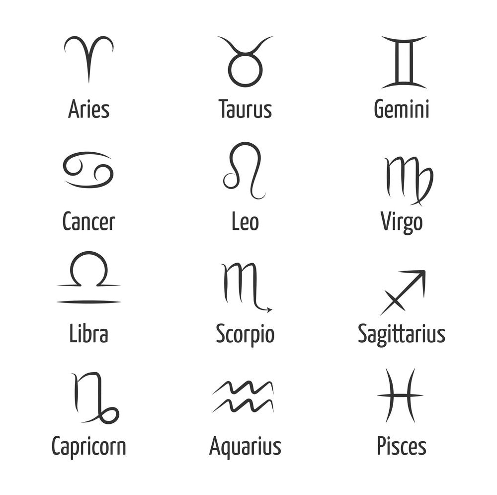 Zodiac Pendant